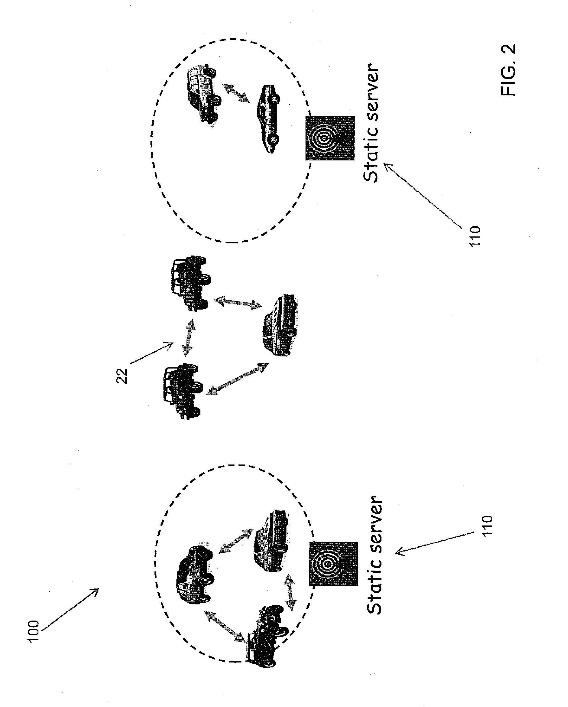 Method for a public-key infrastructure for vehicular networks with limited number of infrastructure servers