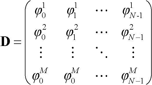 SAR (synthetic aperture radar) tomography super-resolution imaging method