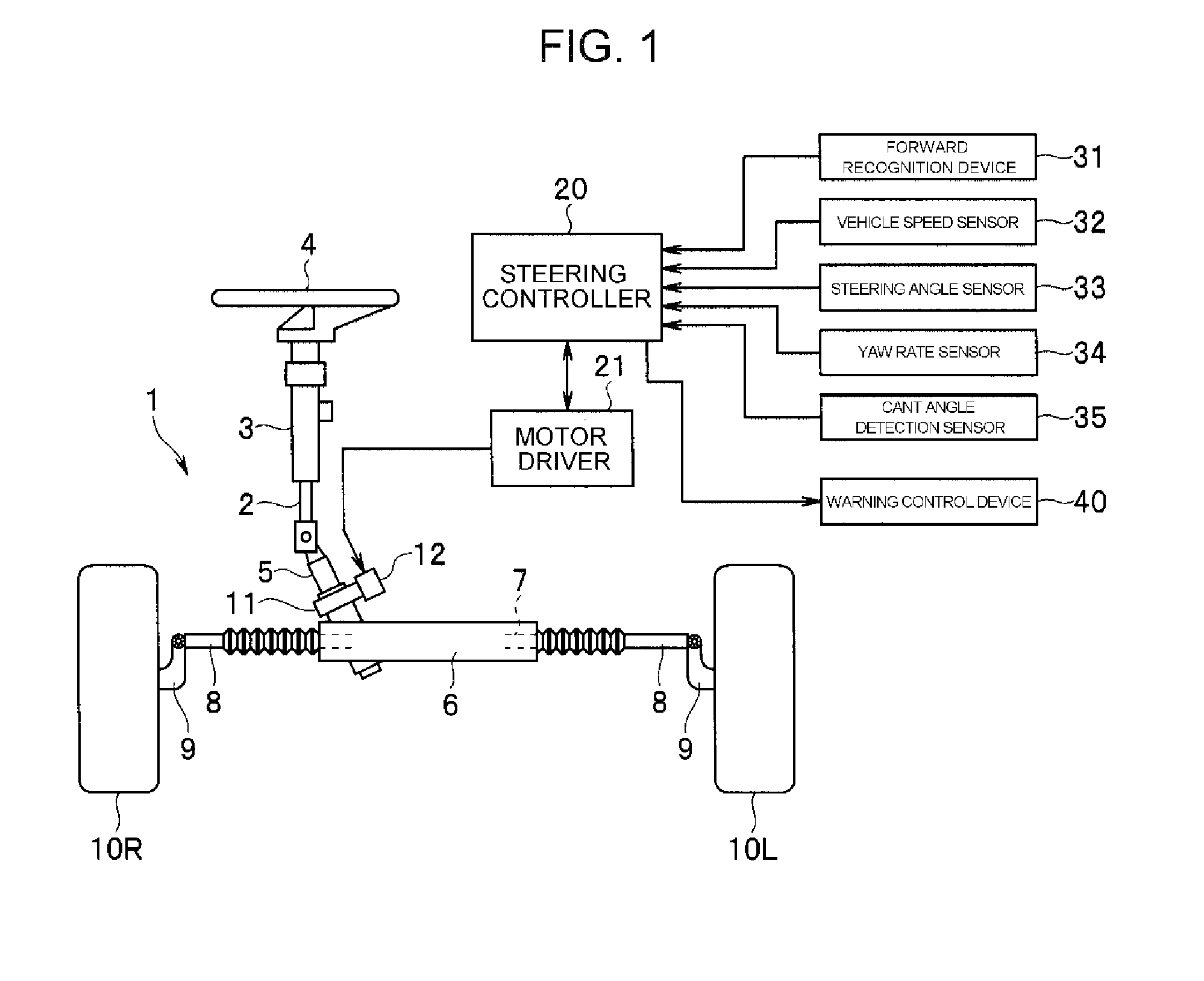 Lane deviation prevention control apparatus of vehicle