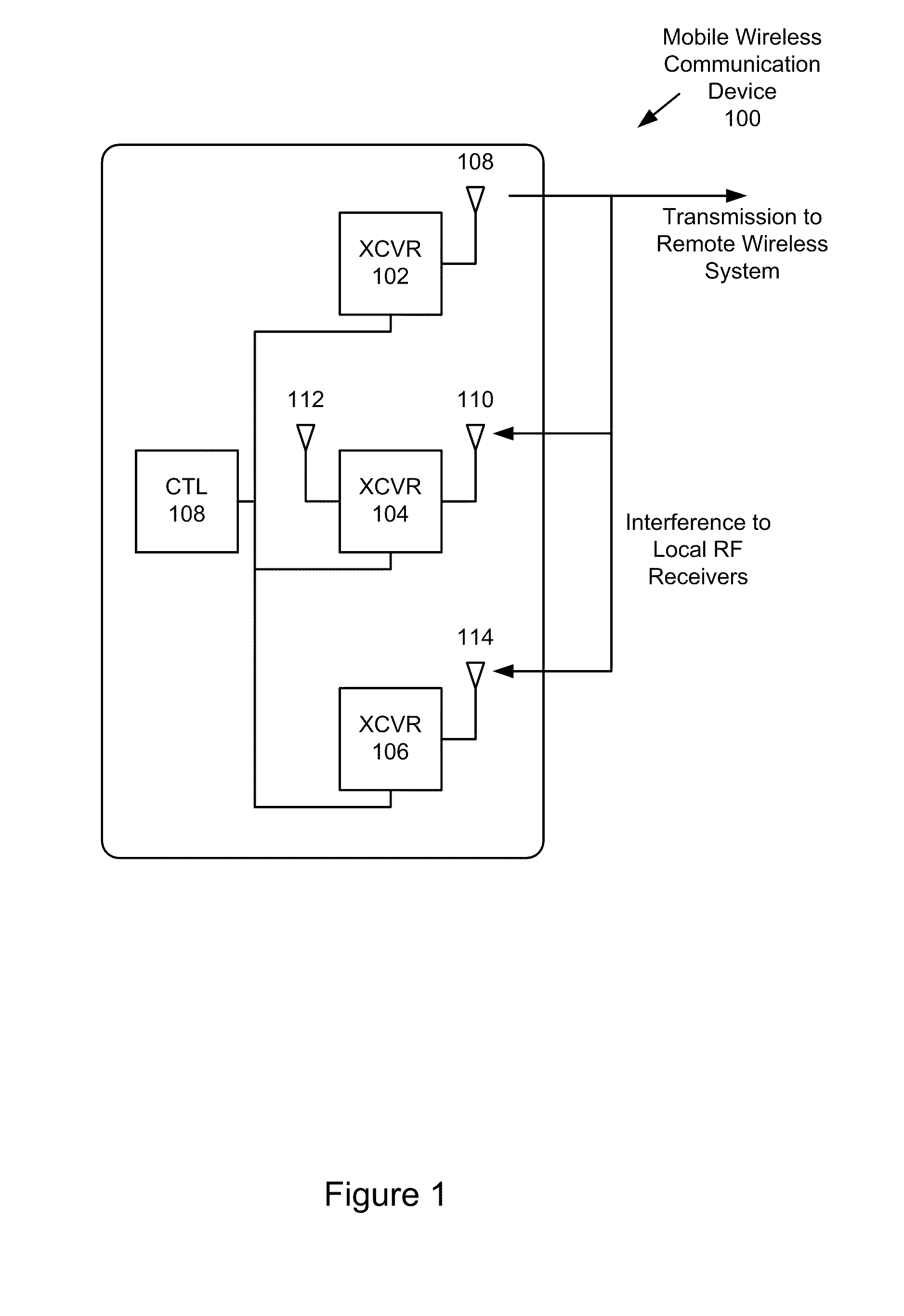 Wireless interference mitigation