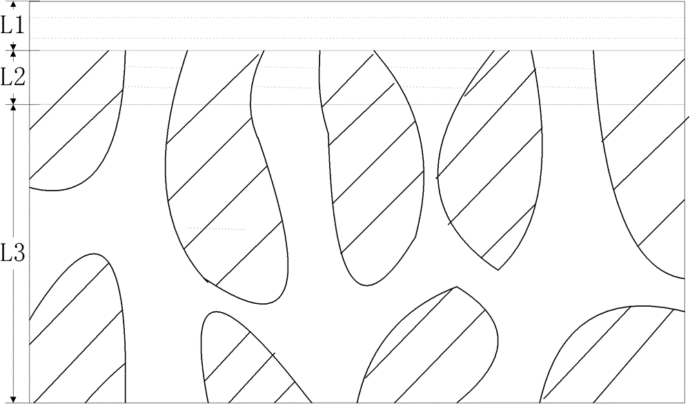 Preparation method of gas separation composite film