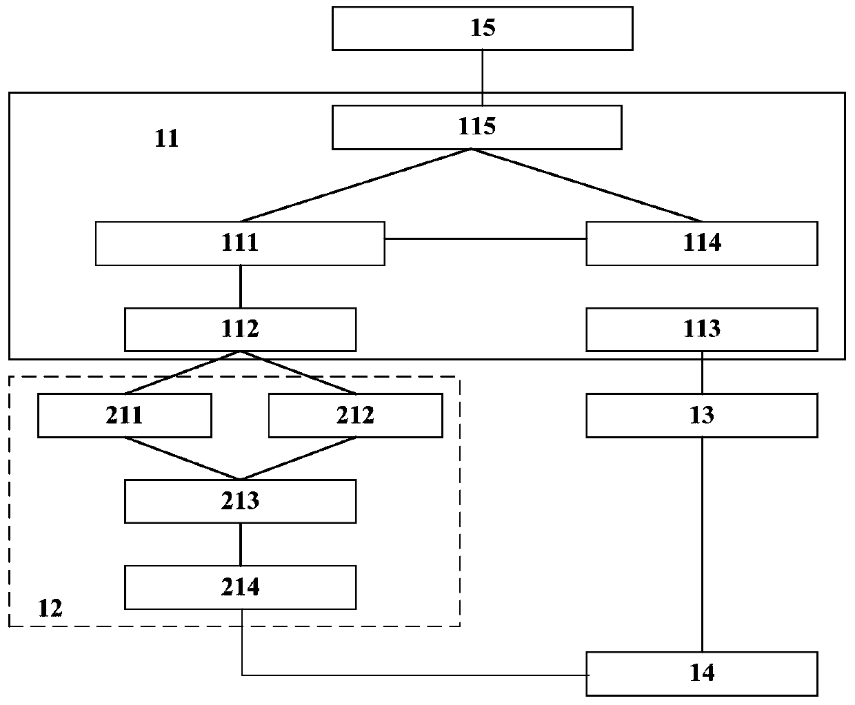 A terminal, system and method for transmitting short messages