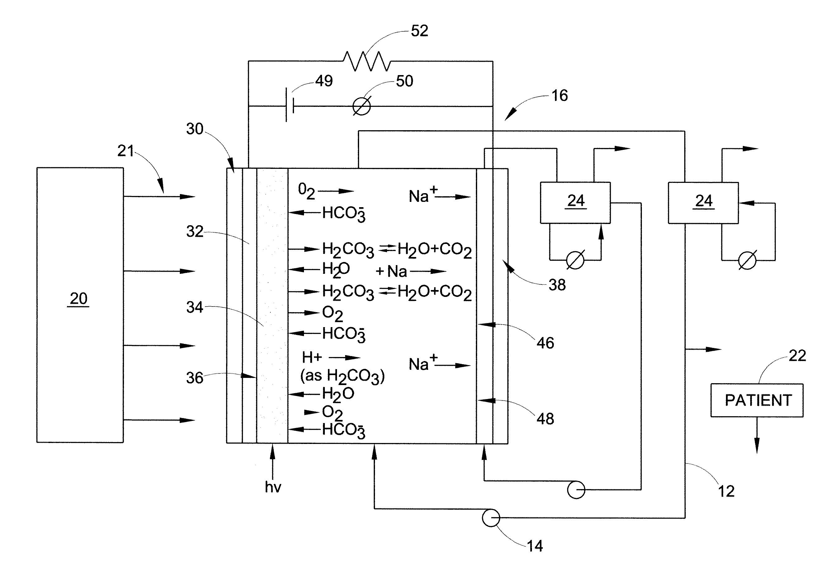 Carbon dioxide removal from whole blood by photolytic activation