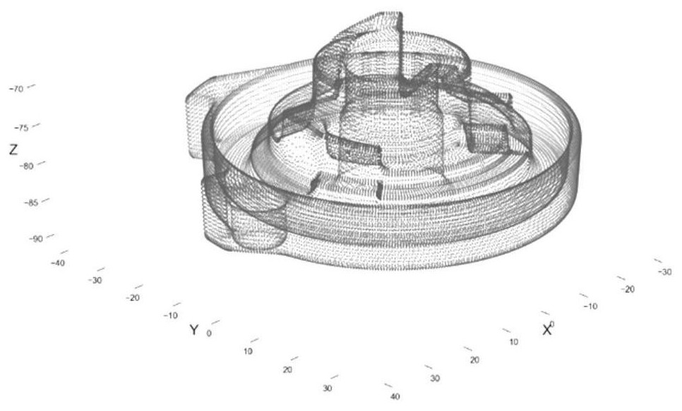 Finite element analysis-based submodel rapid analysis method