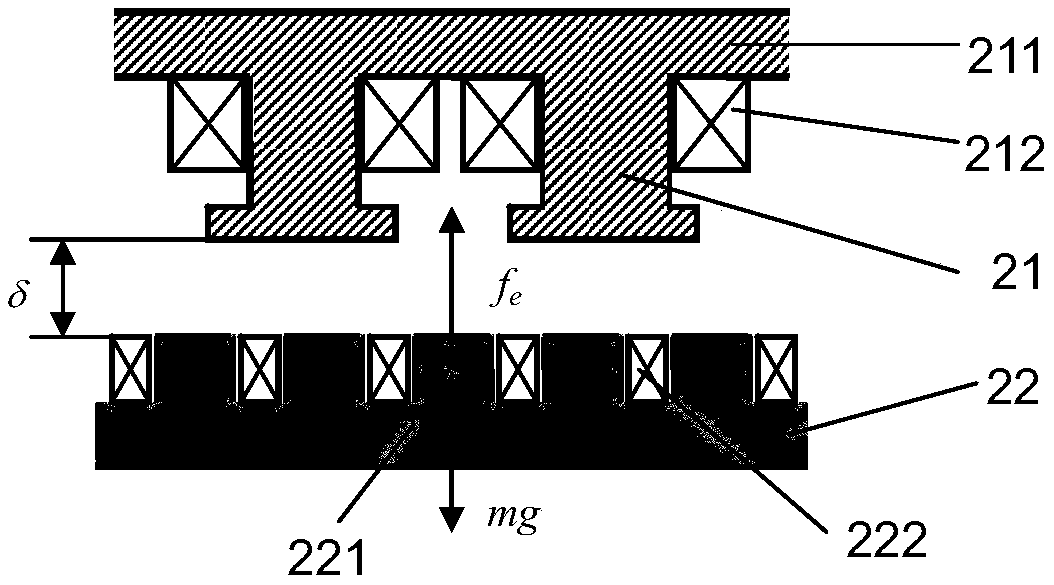 Low-wind-speed dual-motor magnetic levitation vertical axis wind turbine generator and control method thereof