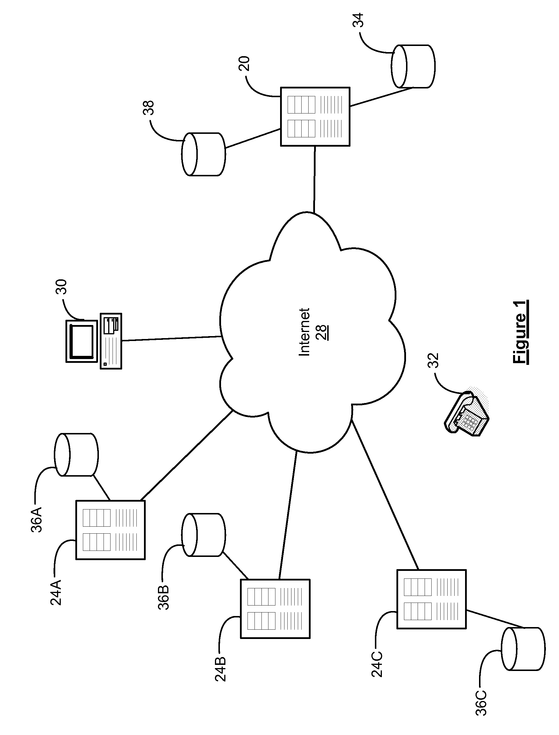 Method and system for sharing demand-response data