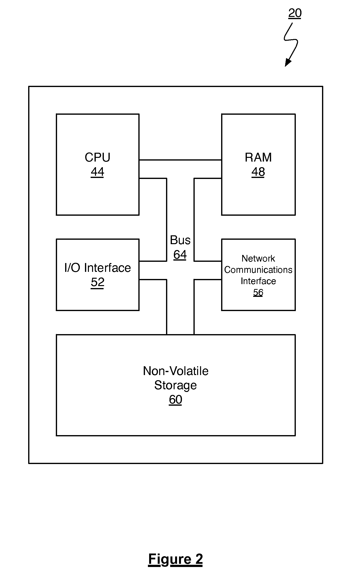 Method and system for sharing demand-response data