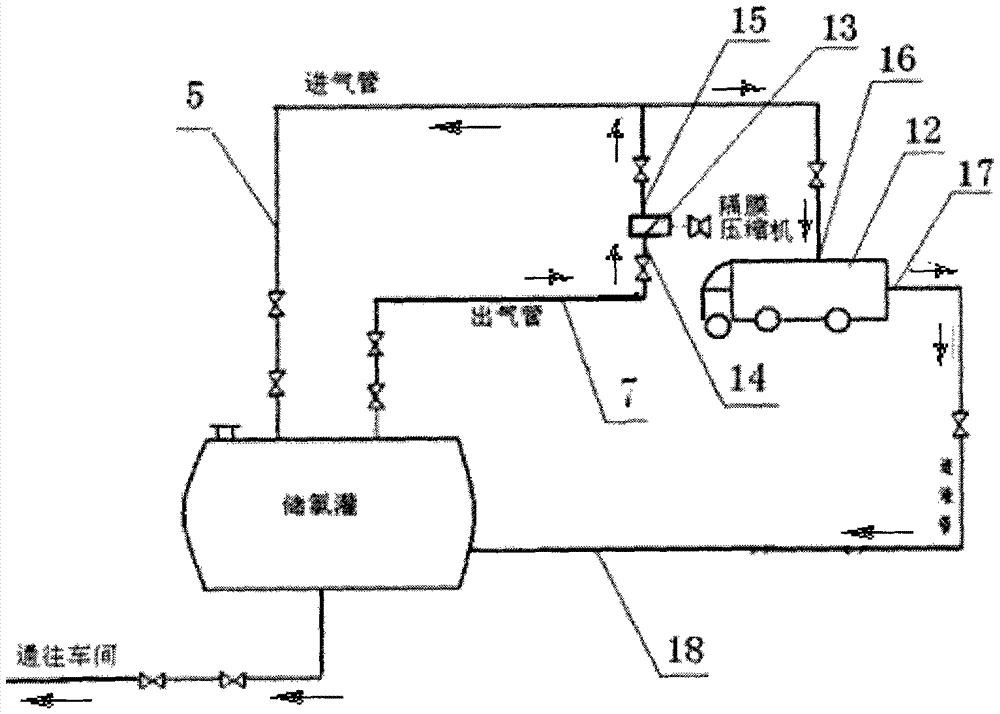 Liquid chlorine delivery system for producing chlorinated polyethylene