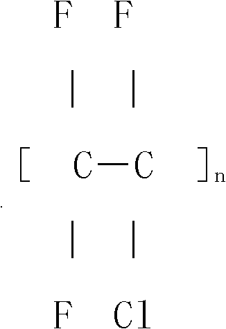 Method for preparing polychlorotrifluoroethylene resin