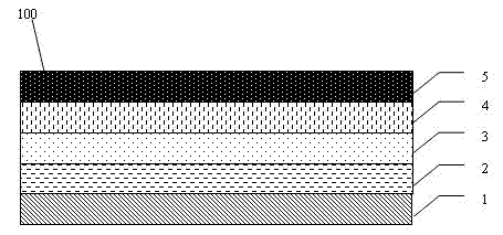 Organic solar battery and preparation method of organic solar battery