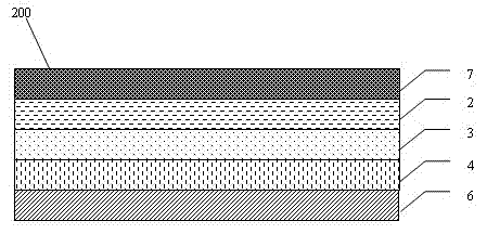 Organic solar battery and preparation method of organic solar battery