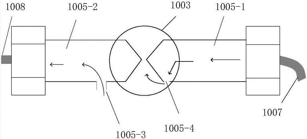 An ignition intake device for microwave plasma reformer