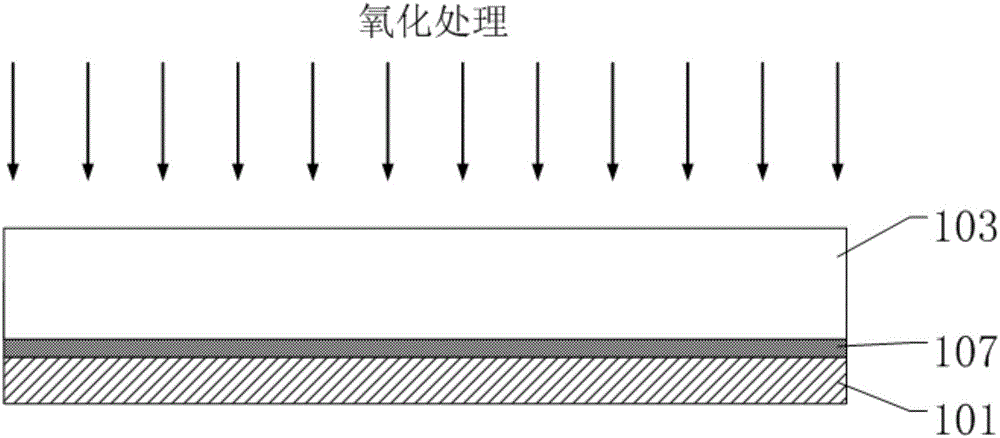 Display substrate and preparation method thereof, and display device