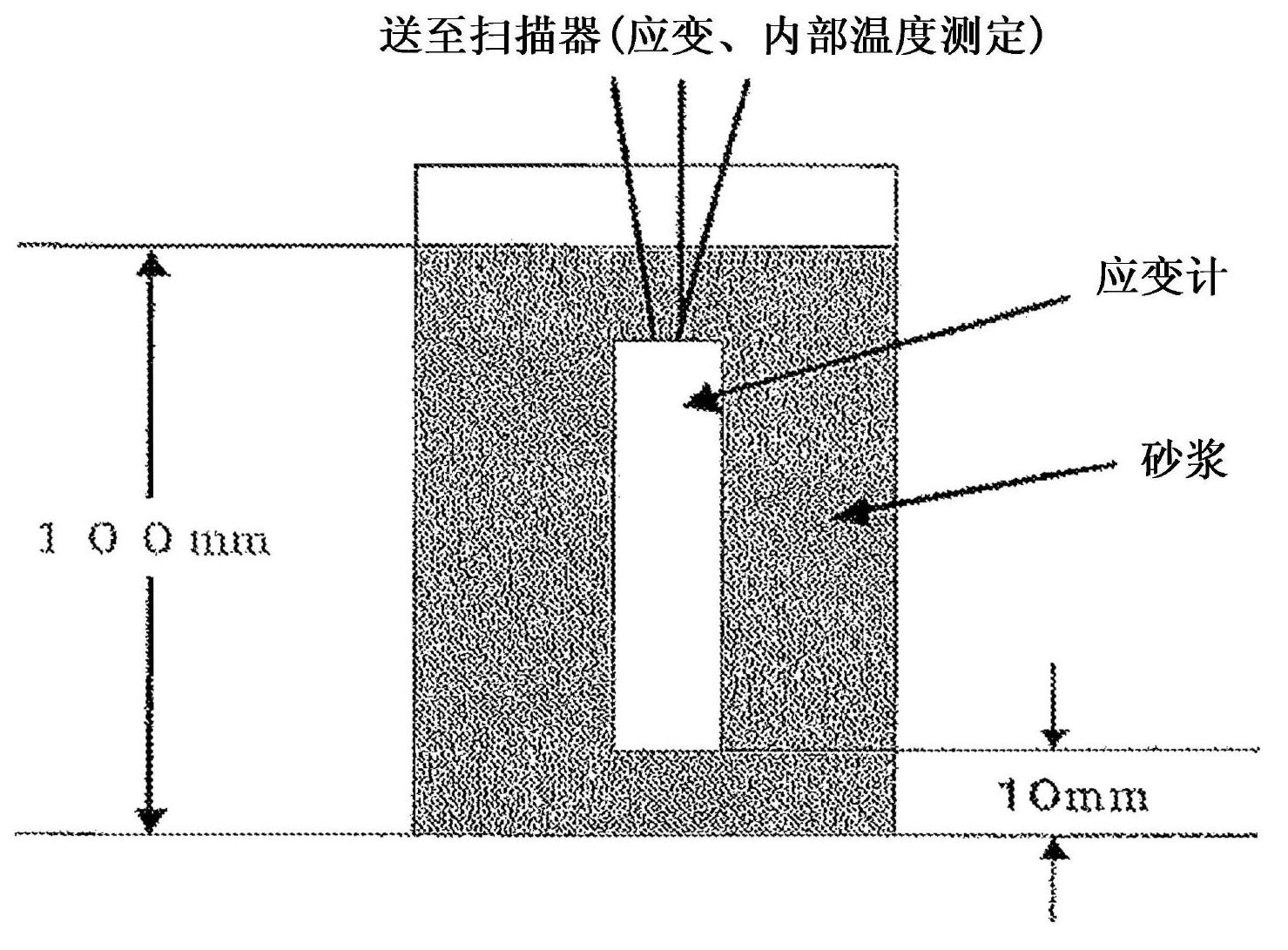 Shrinkage-reducing agent for hydraulic material