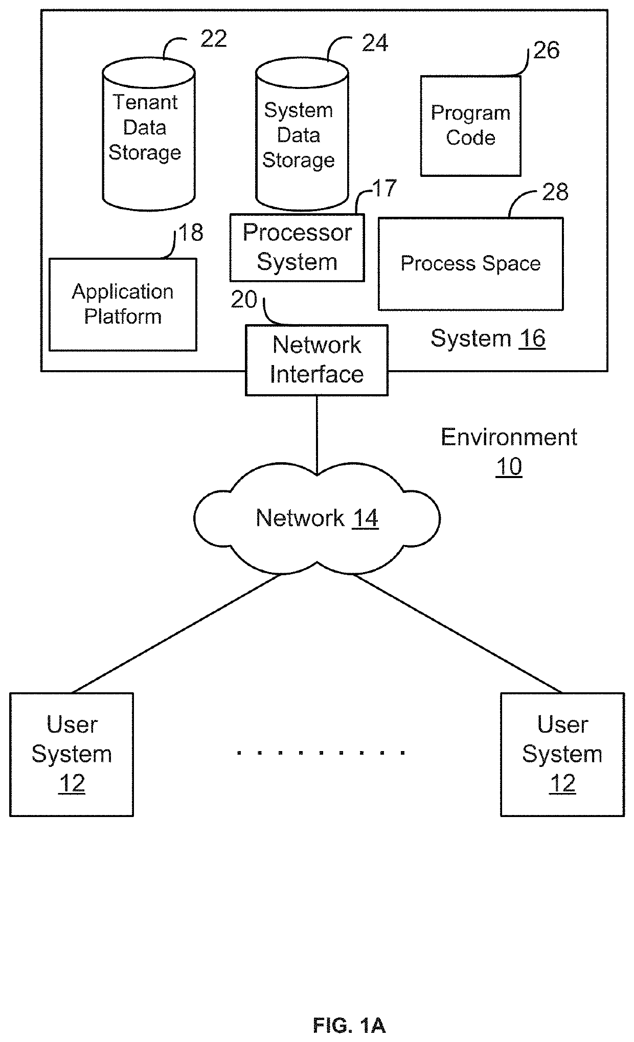 Automated encryption degradation detection, reporting and remediation