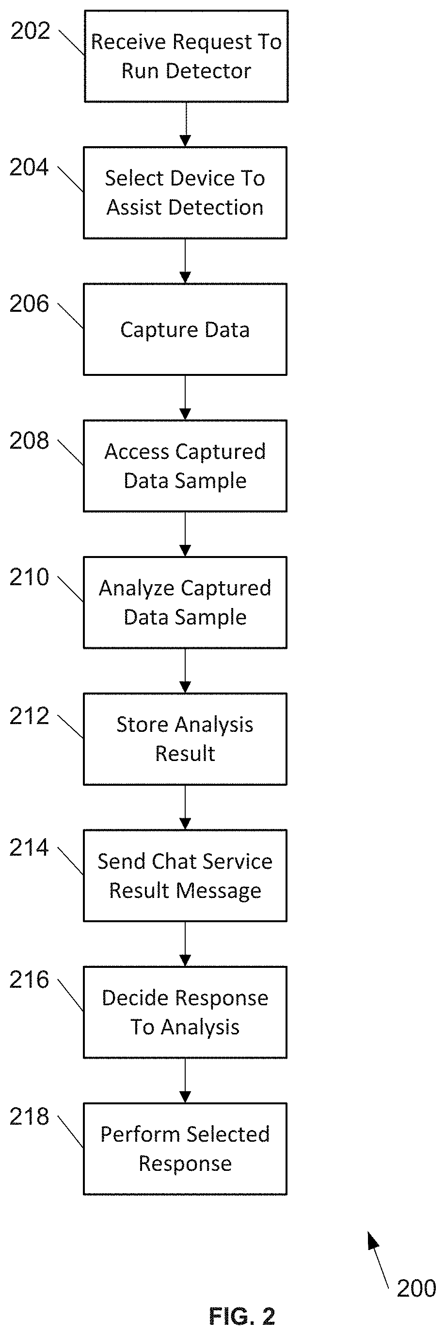 Automated encryption degradation detection, reporting and remediation