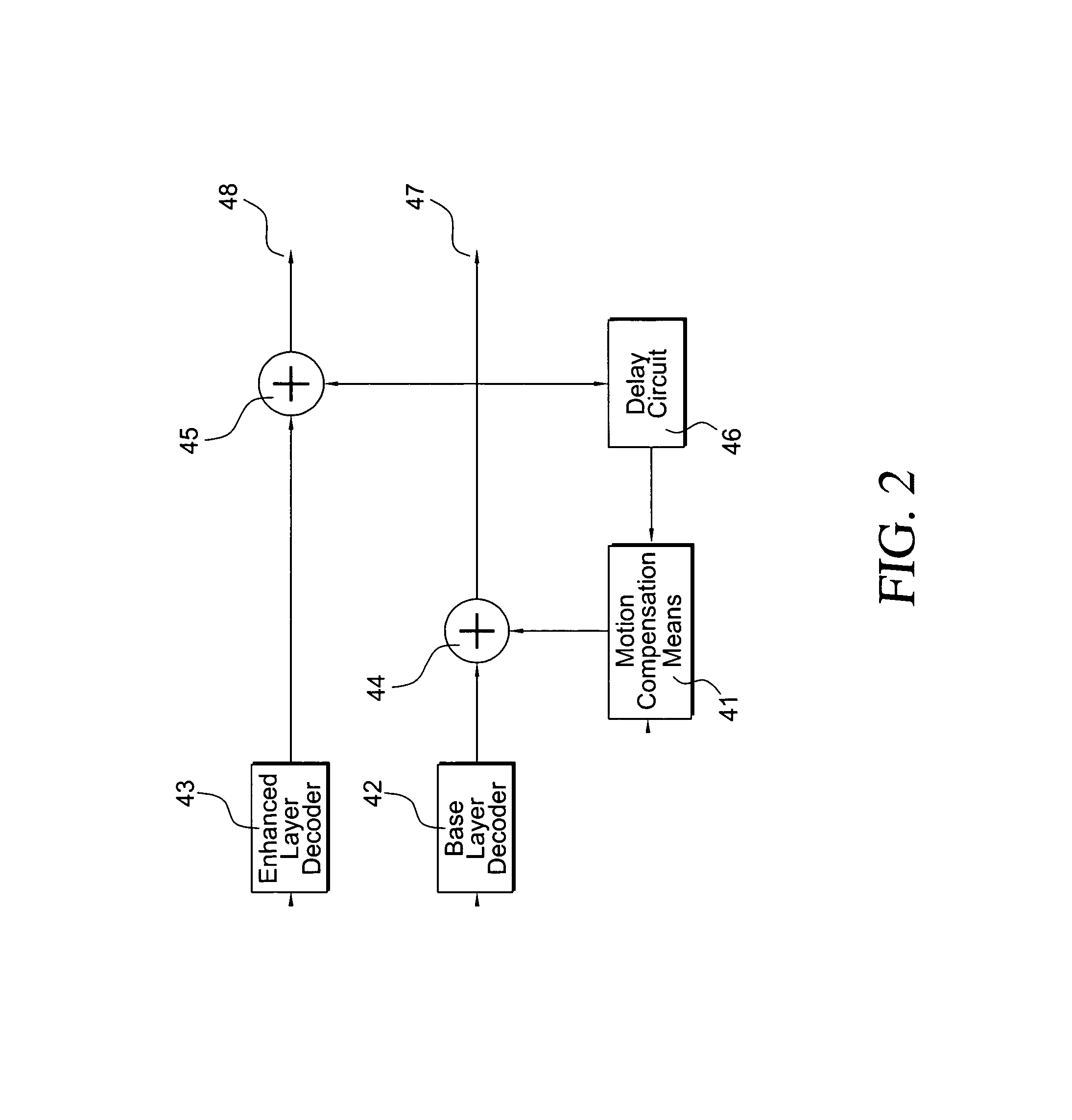 Coding and decoding of video data