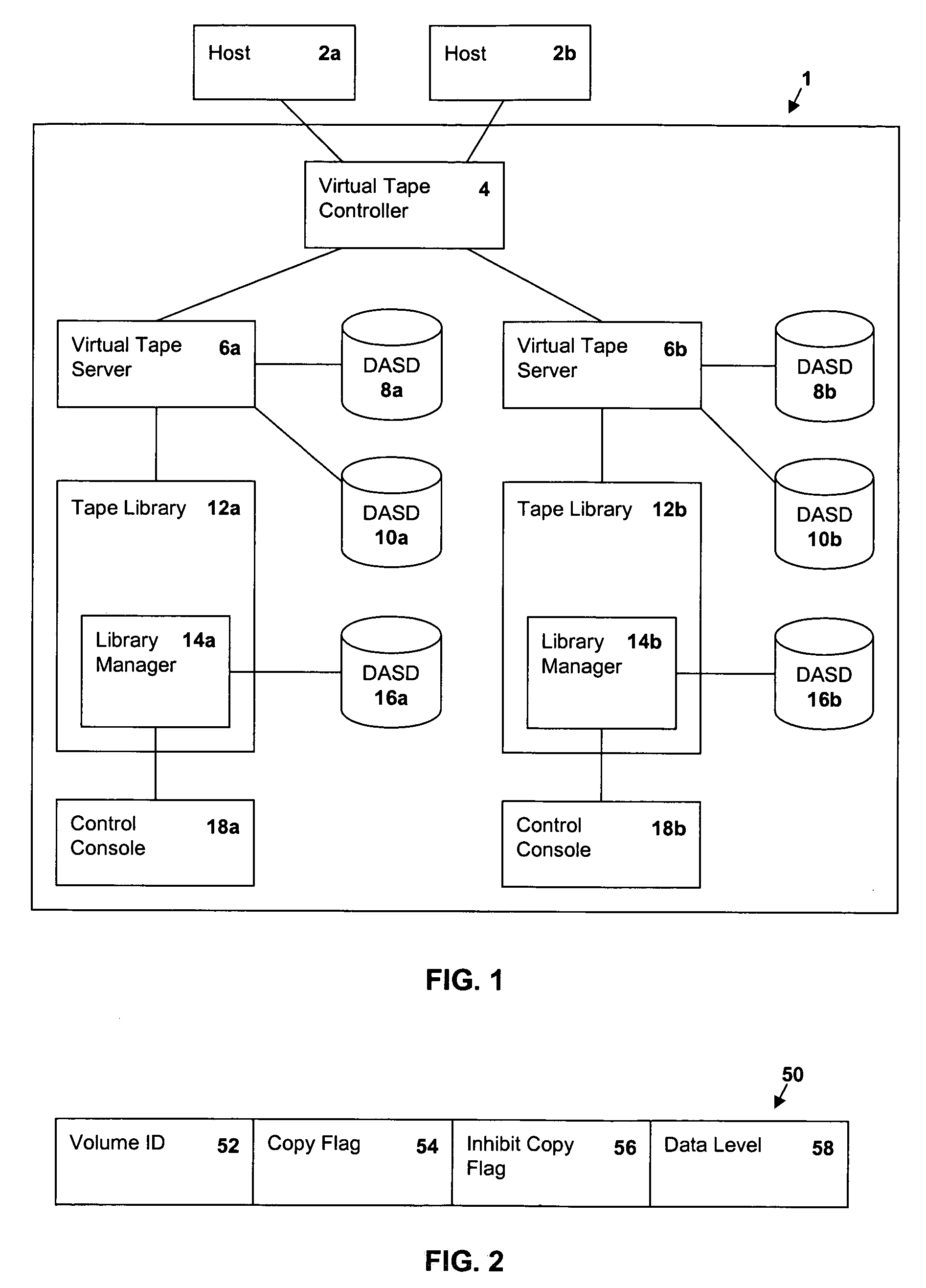 Selective dual copy control of data storage and copying in a peer-to-peer virtual tape server system