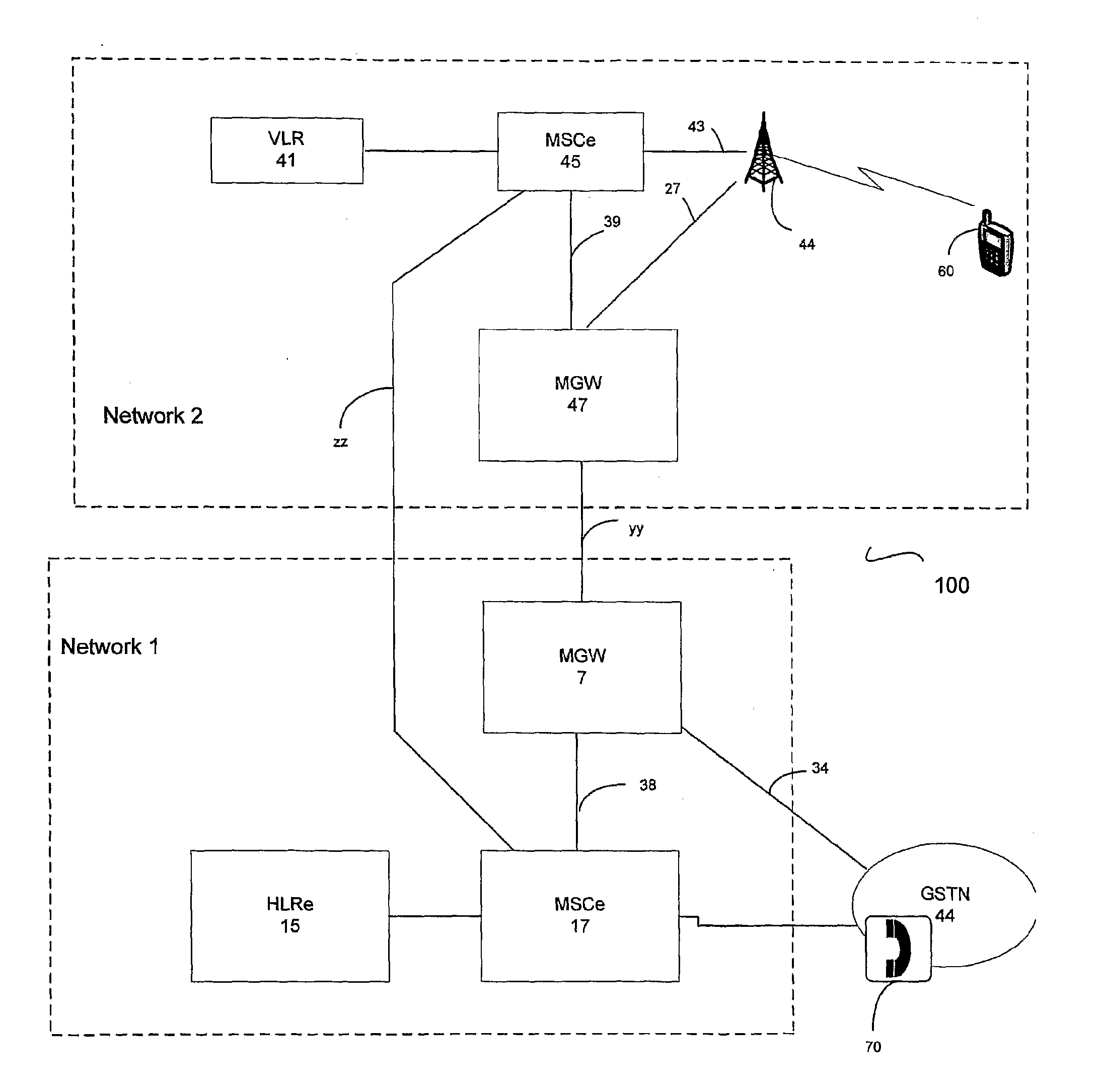 System and method for providing early ringback by a home legacy mobile station domain network