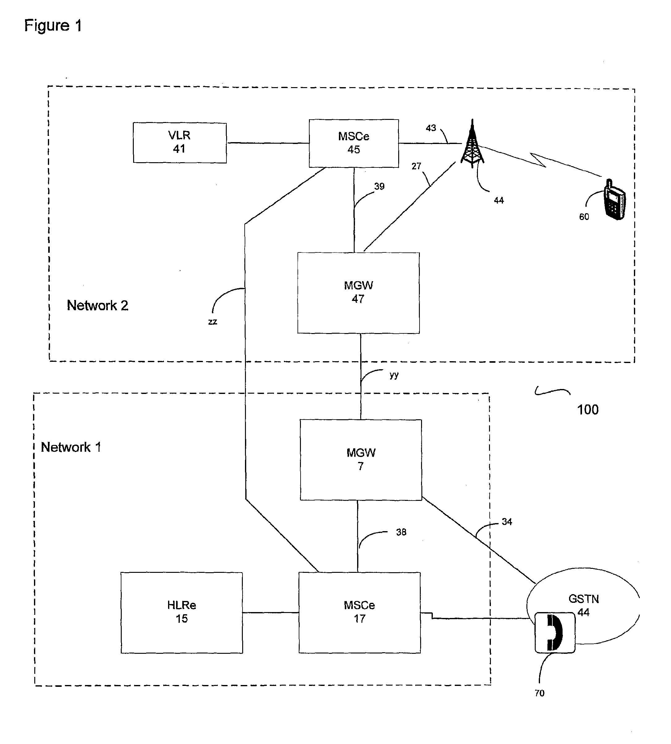 System and method for providing early ringback by a home legacy mobile station domain network