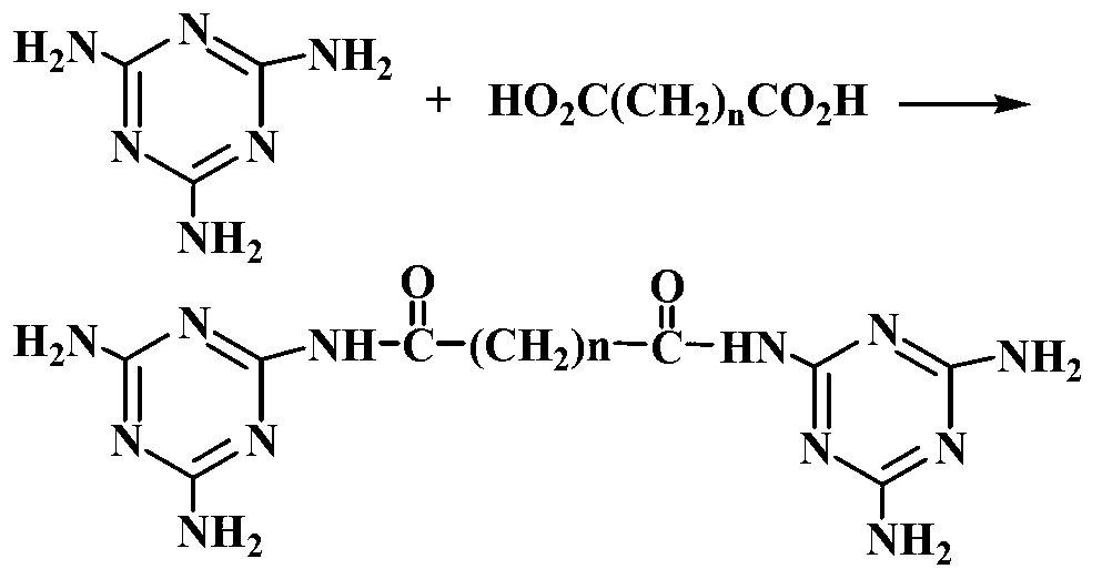 Method for preparing antirust agent from waste oil