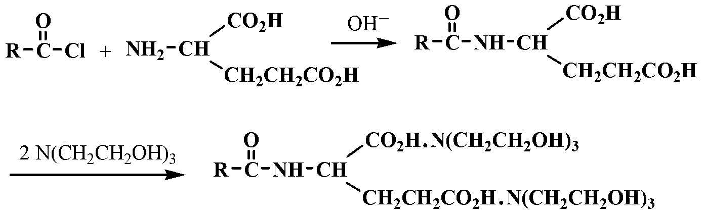 Method for preparing antirust agent from waste oil