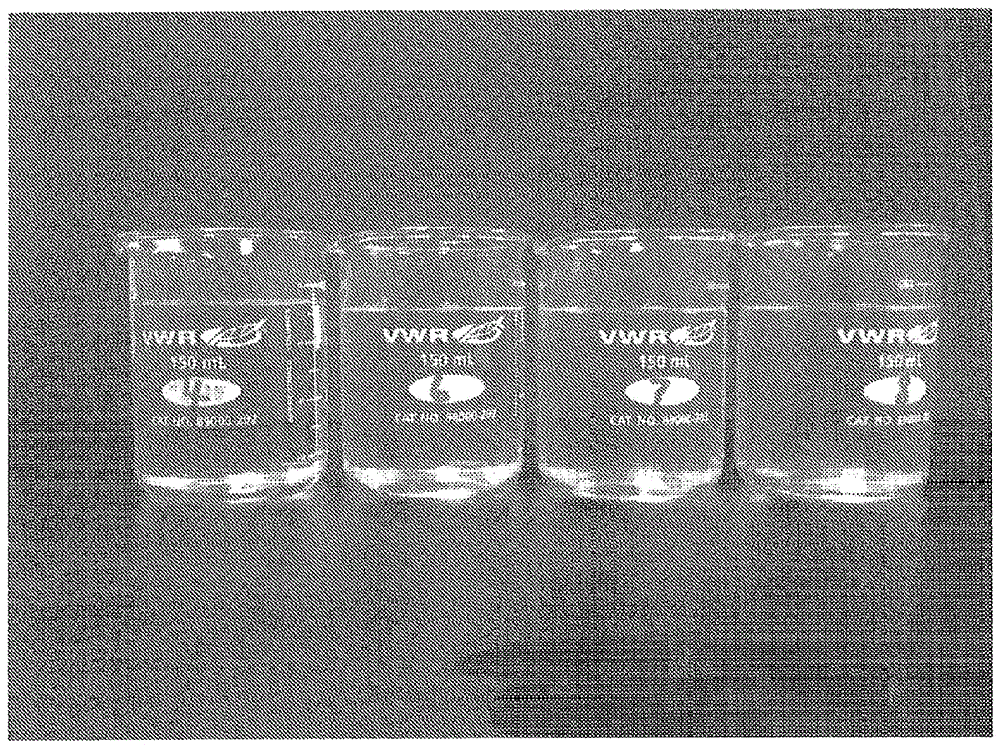 Clear compositions and methods for the delivery of active ingredients for skin care