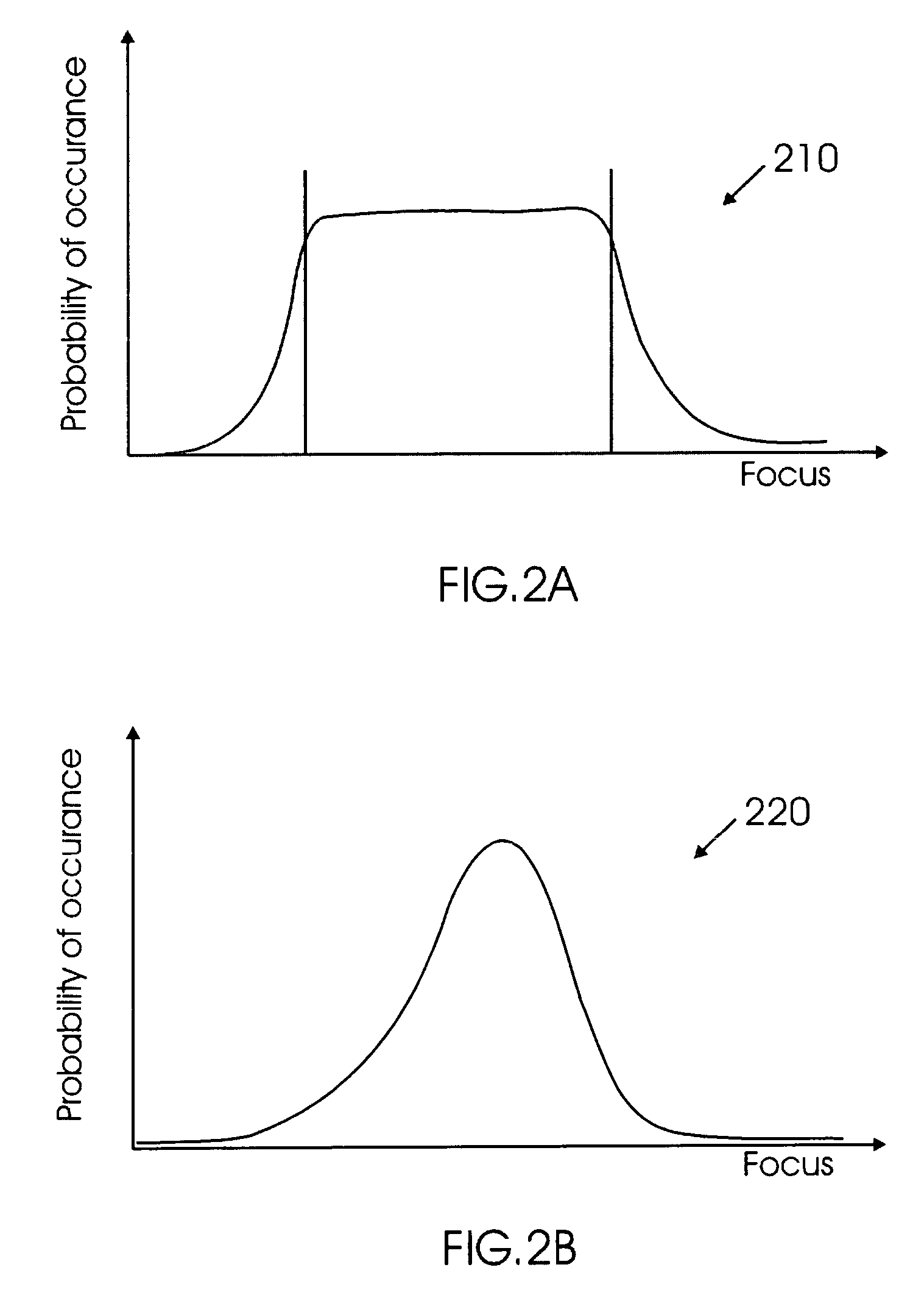 Optical lithography correction process