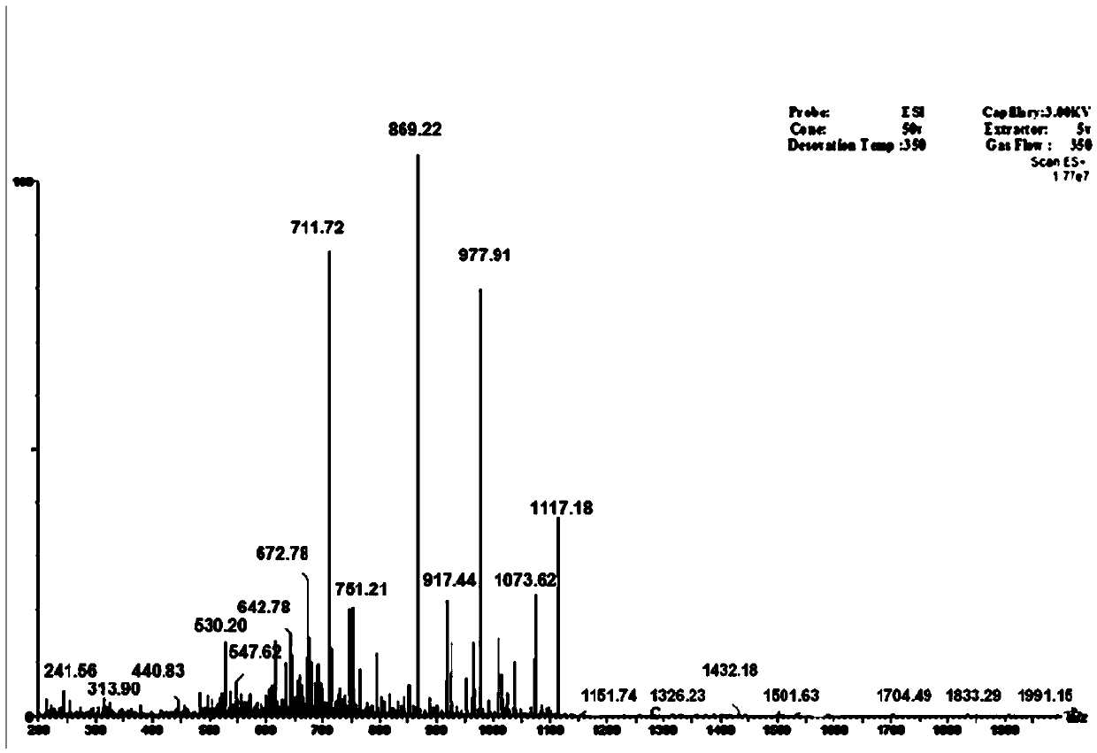 Four-branch polypeptide and application thereof