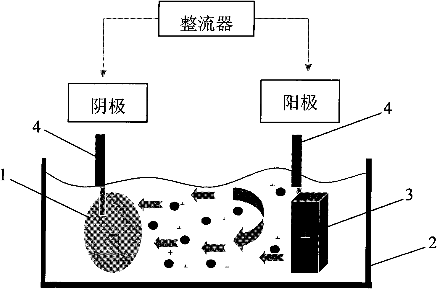 Method for plating nano nickel layer on metal workpiece