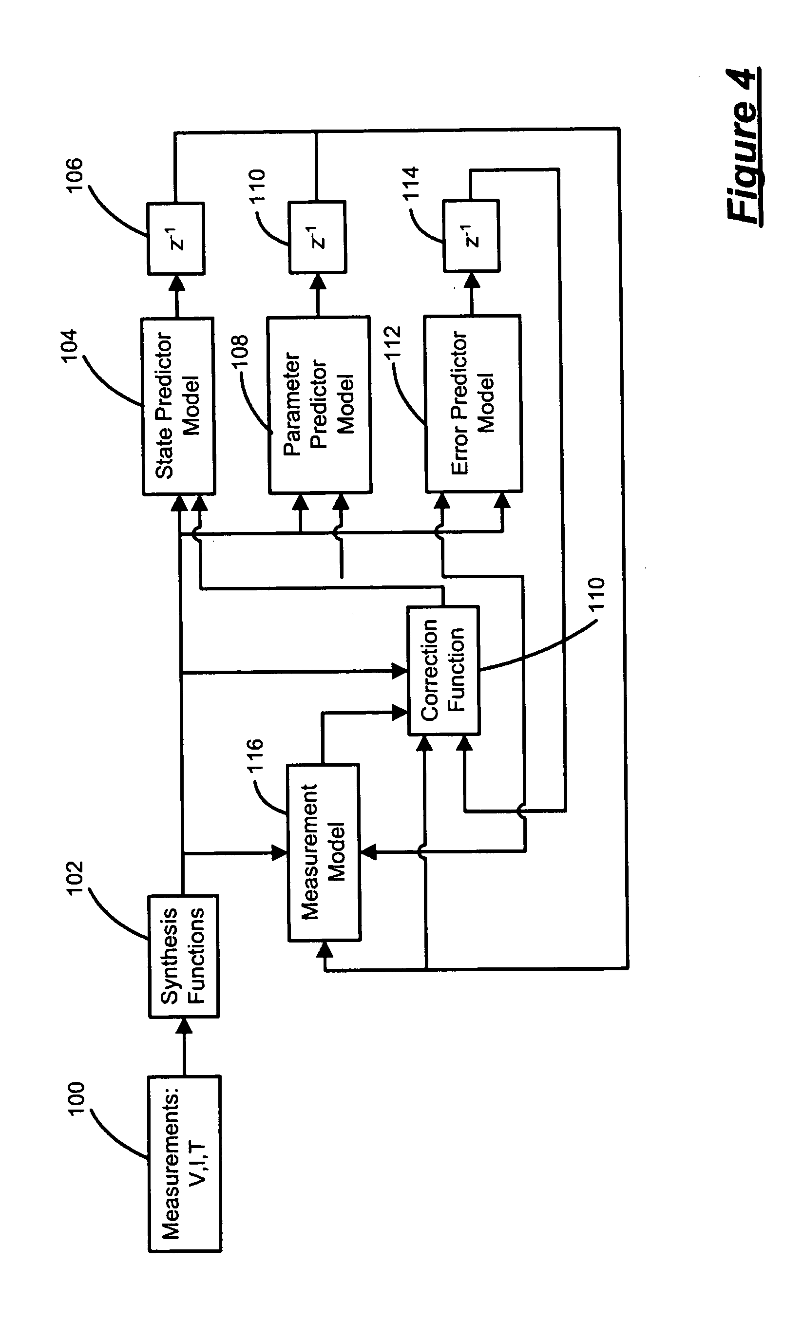 Generalized electrochemical cell state and parameter estimator