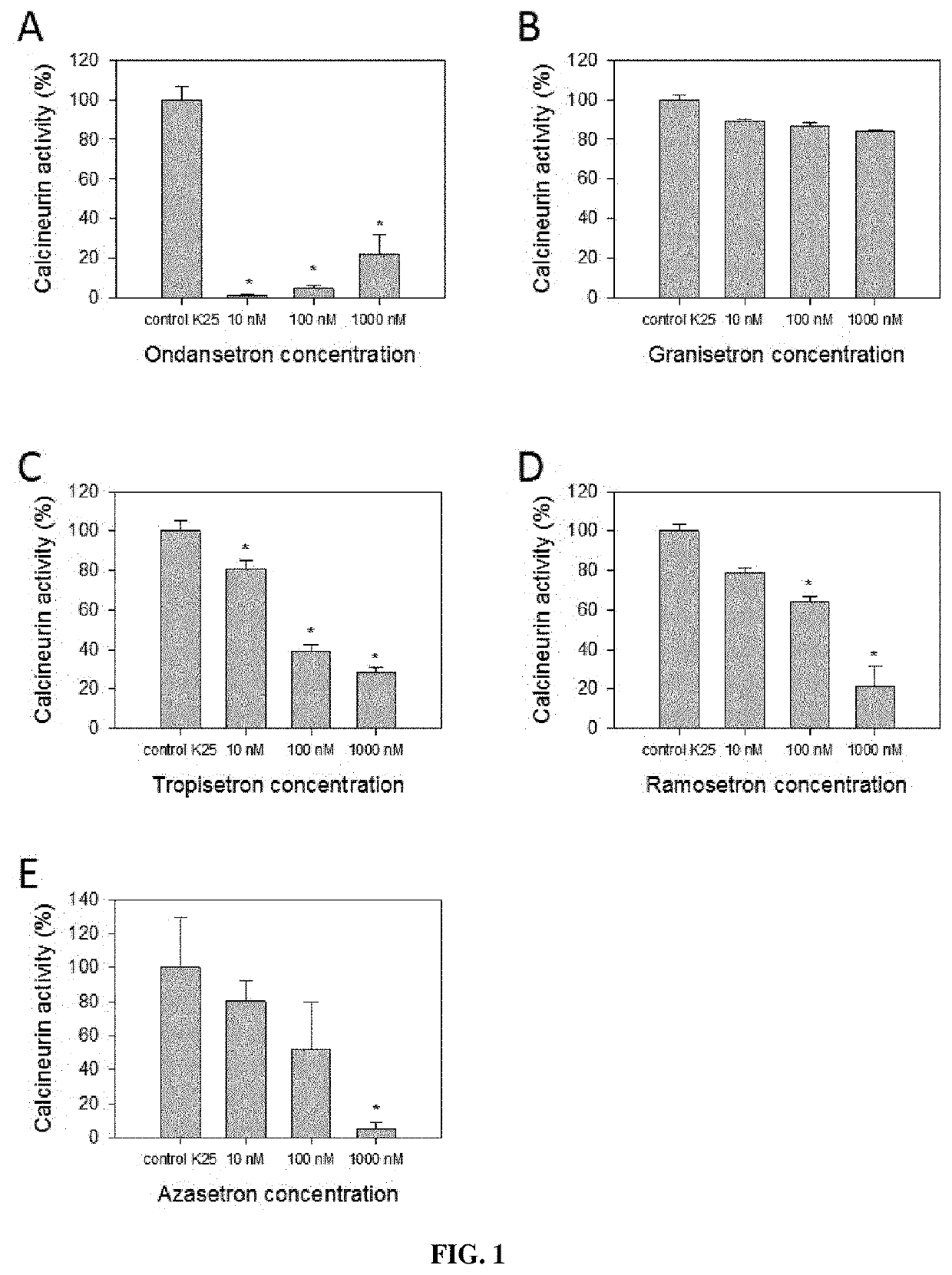 Calcineurin inhibitors of the setron family for the treatment of hearing loss