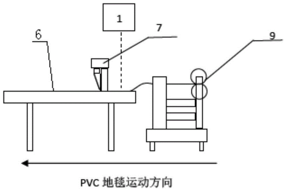 An automatic carpet cutting device and method using real-time machine vision technology