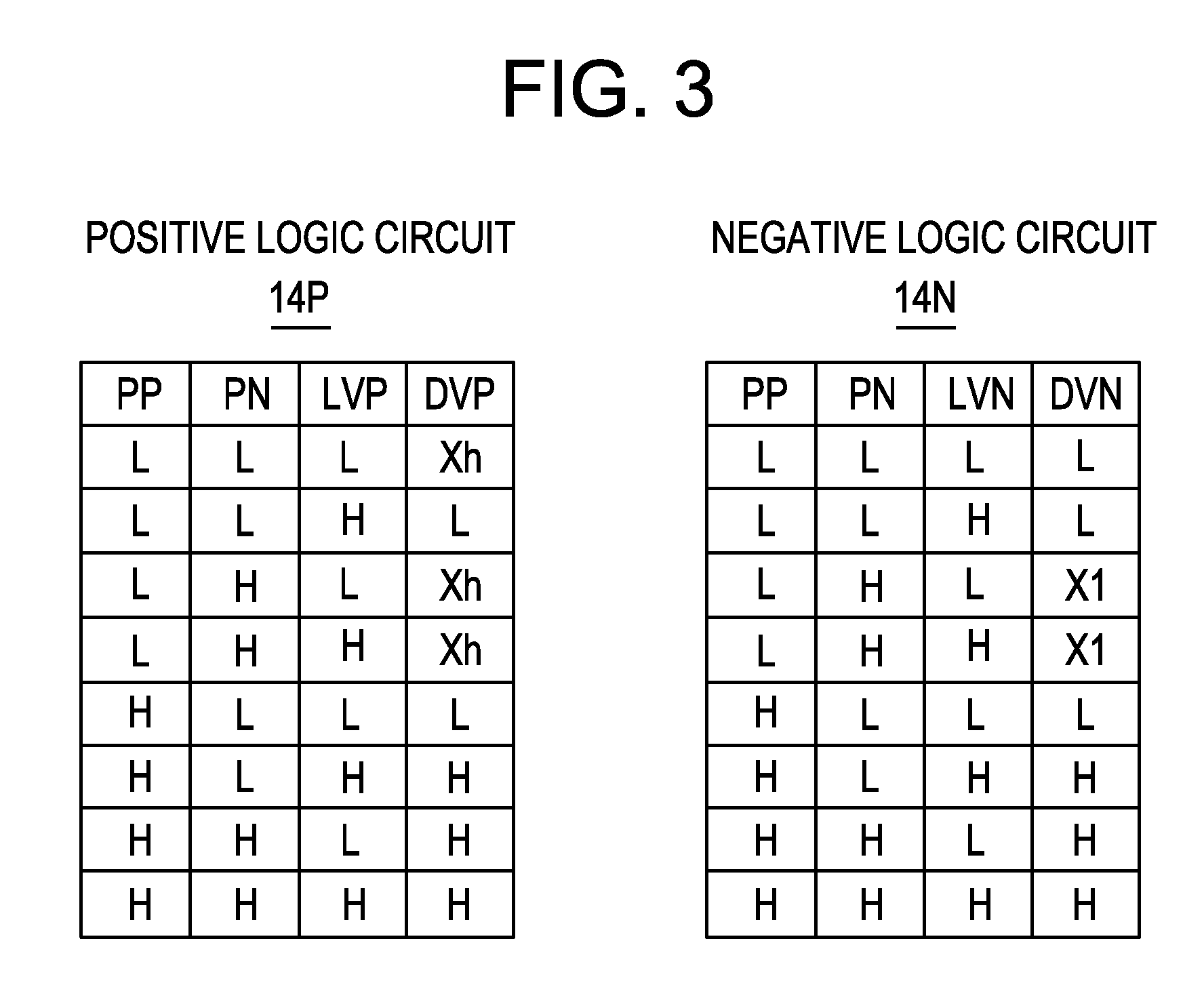 Ultrasonic transducer driving circuit and ultrasonic diagnostic apparatus