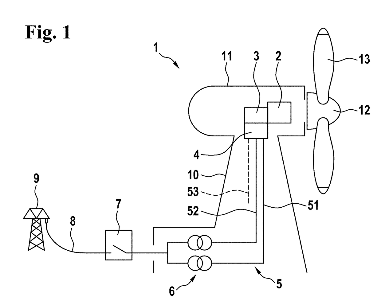 Wind turbine with feed line