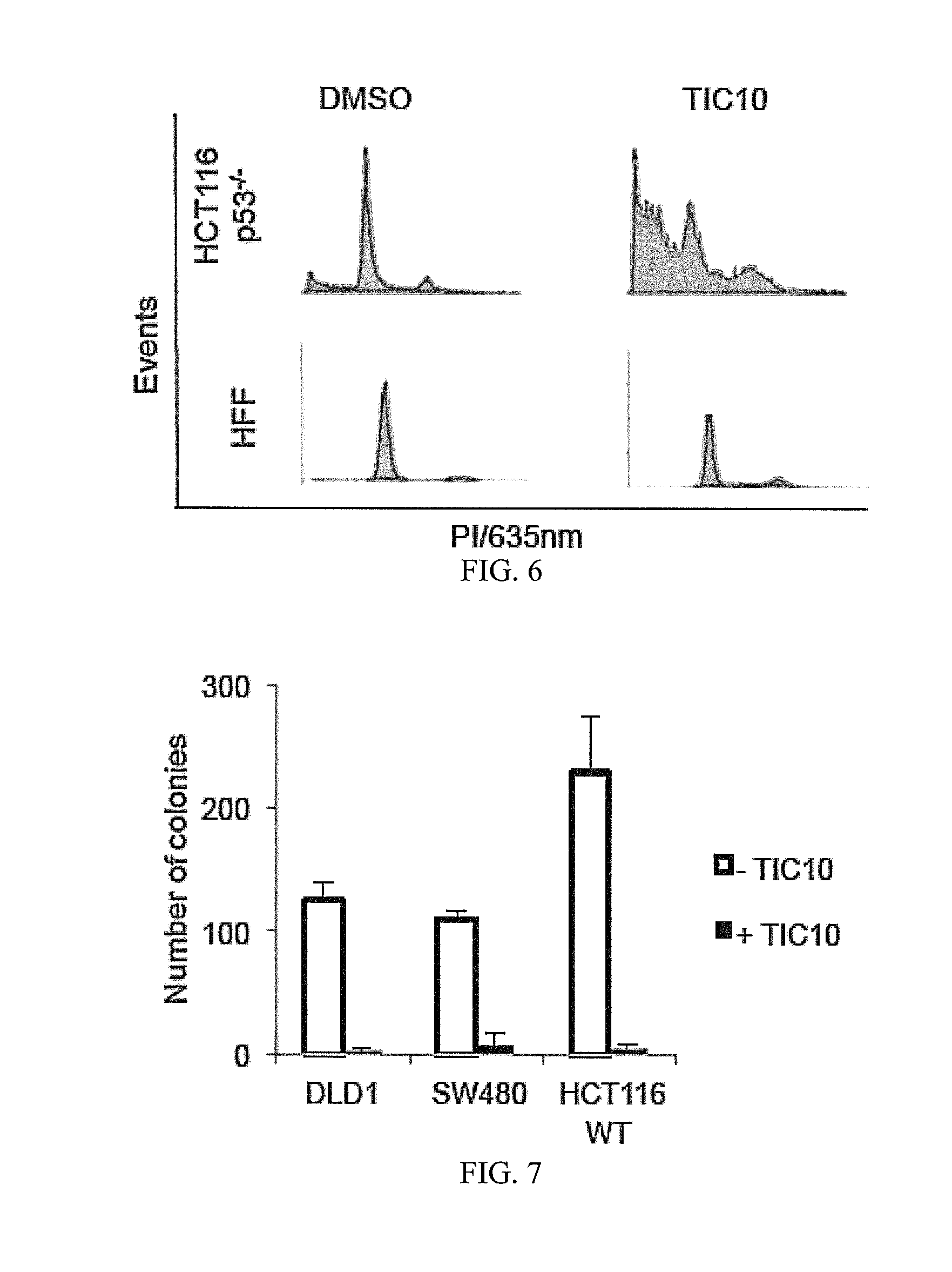 Small molecule trail gene induction by normal and tumor cells as an anticancer therapy