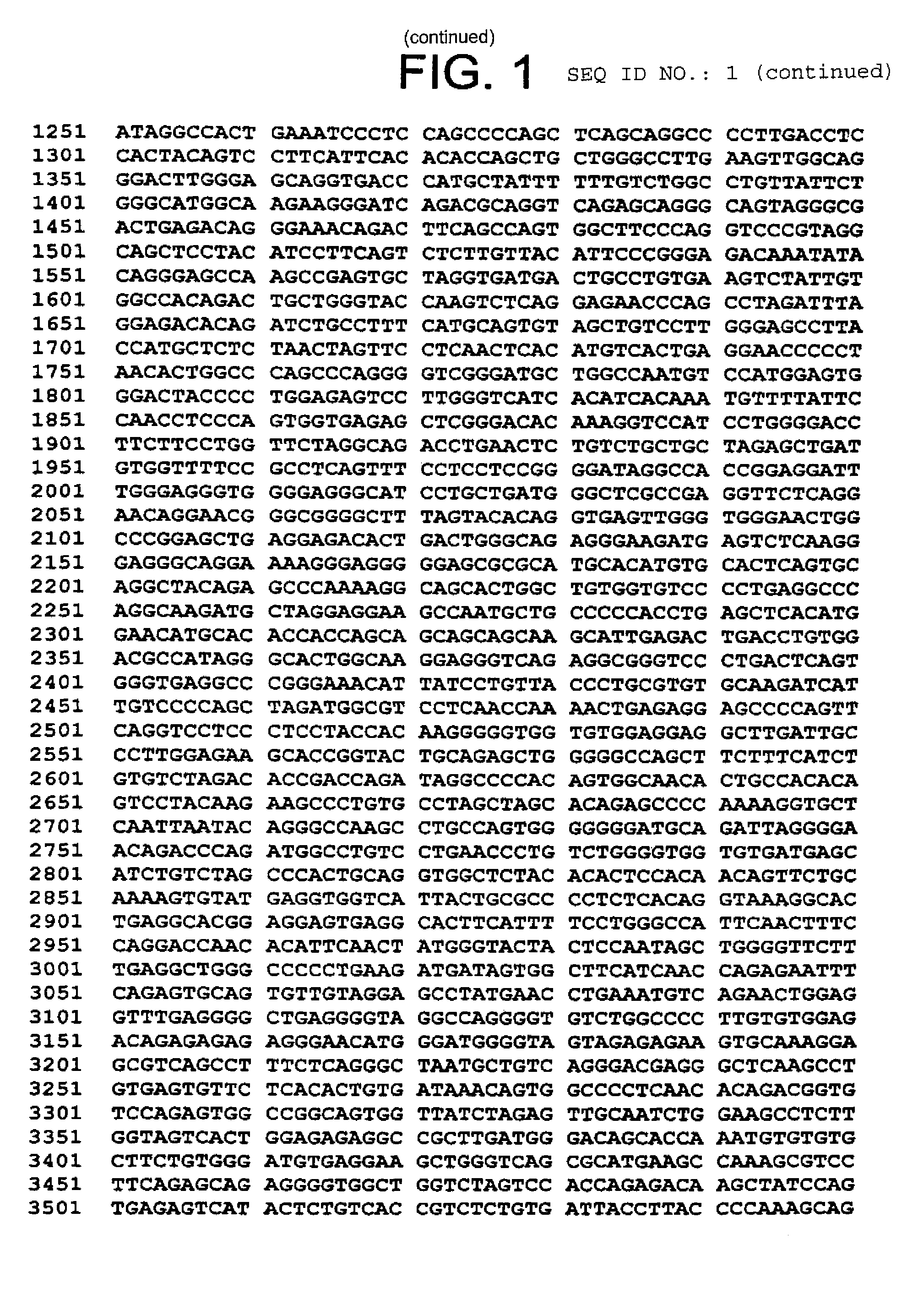 Lynx polypeptides