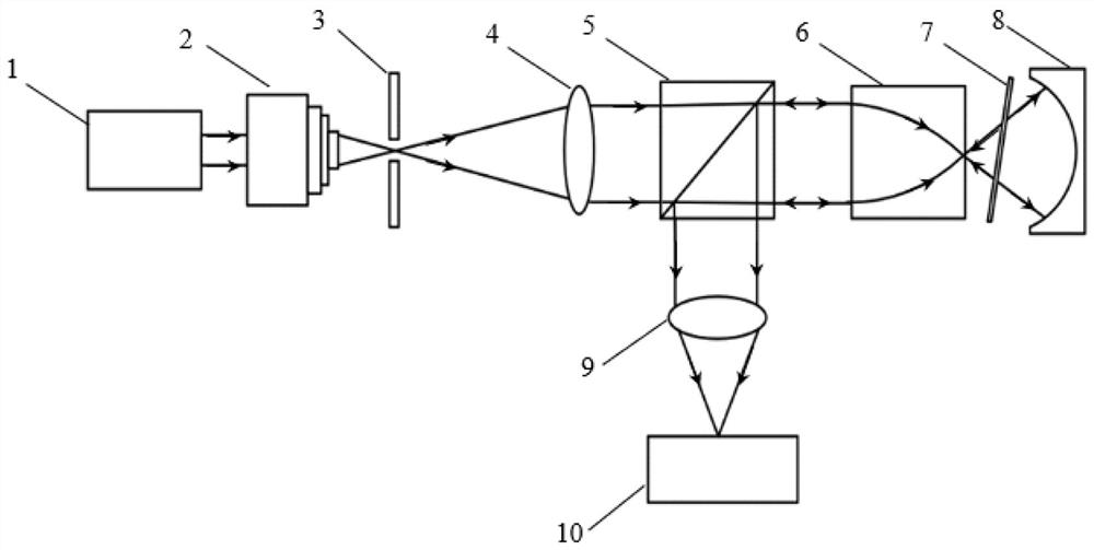 Method and system for detecting refractive index distribution of self-focusing lens finished product