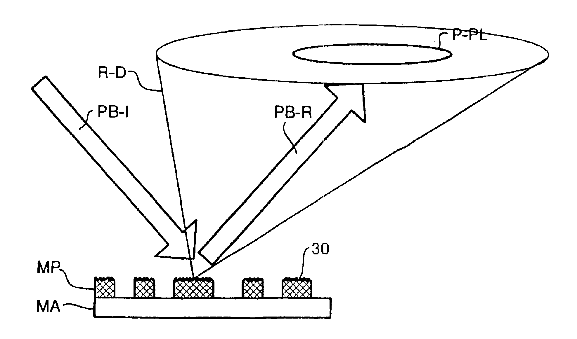 Mask for use in lithography, method of making a mask, lithographic apparatus, and device manufacturing method