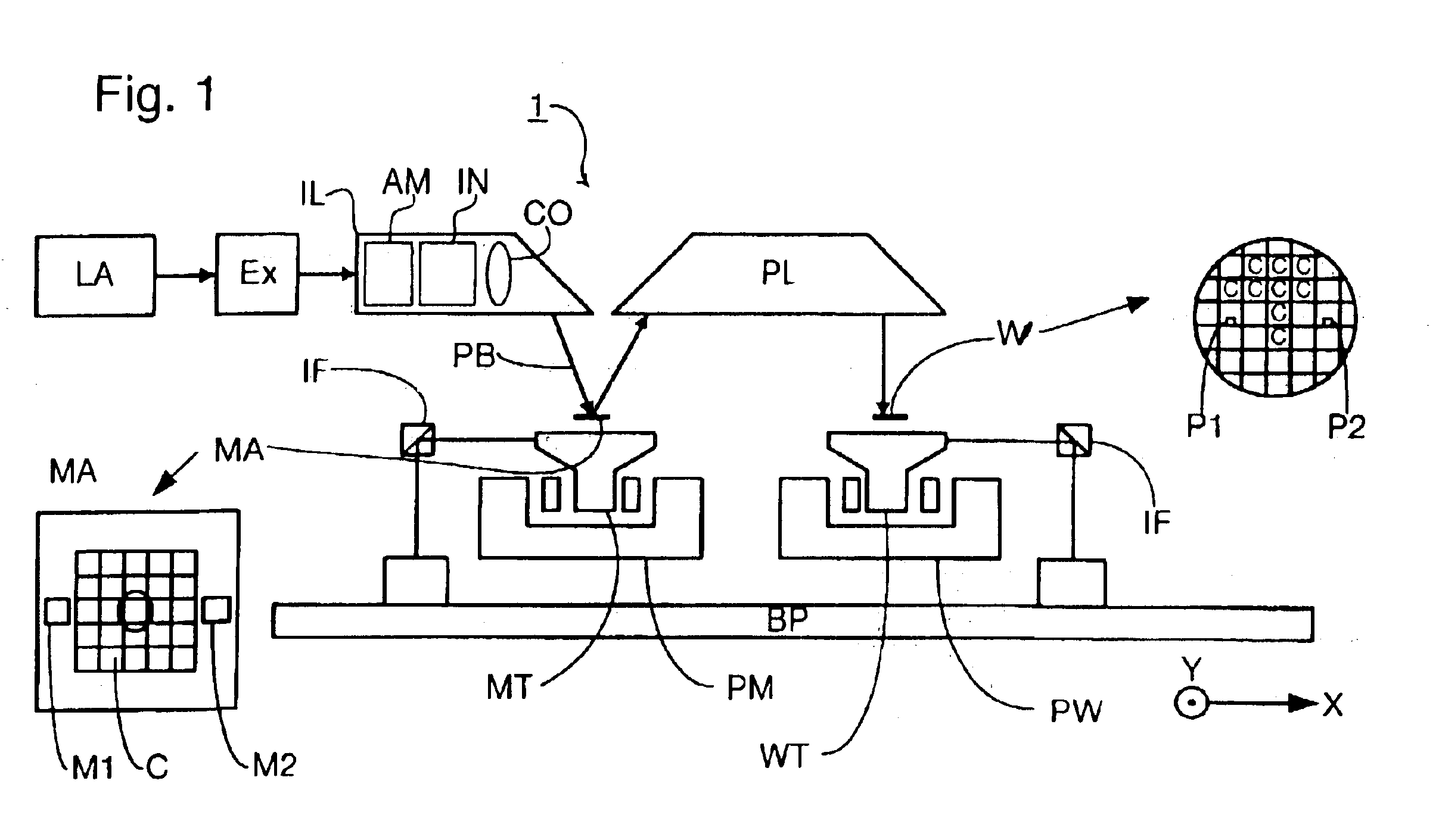 Mask for use in lithography, method of making a mask, lithographic apparatus, and device manufacturing method