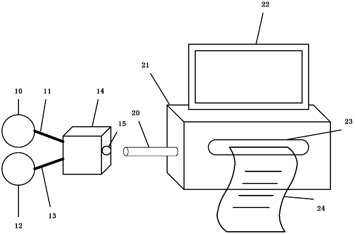 Device and method for fetal monitoring telemetering