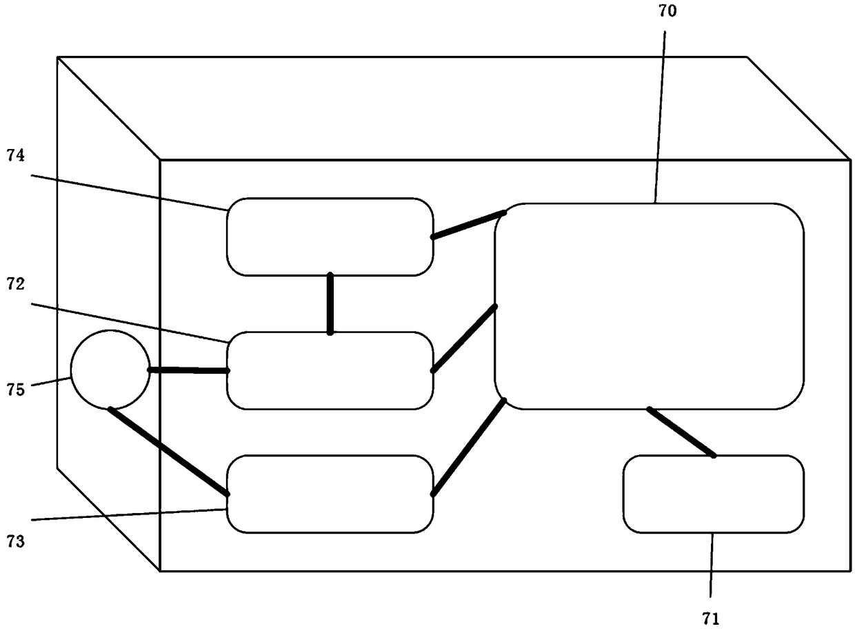 Device and method for fetal monitoring telemetering