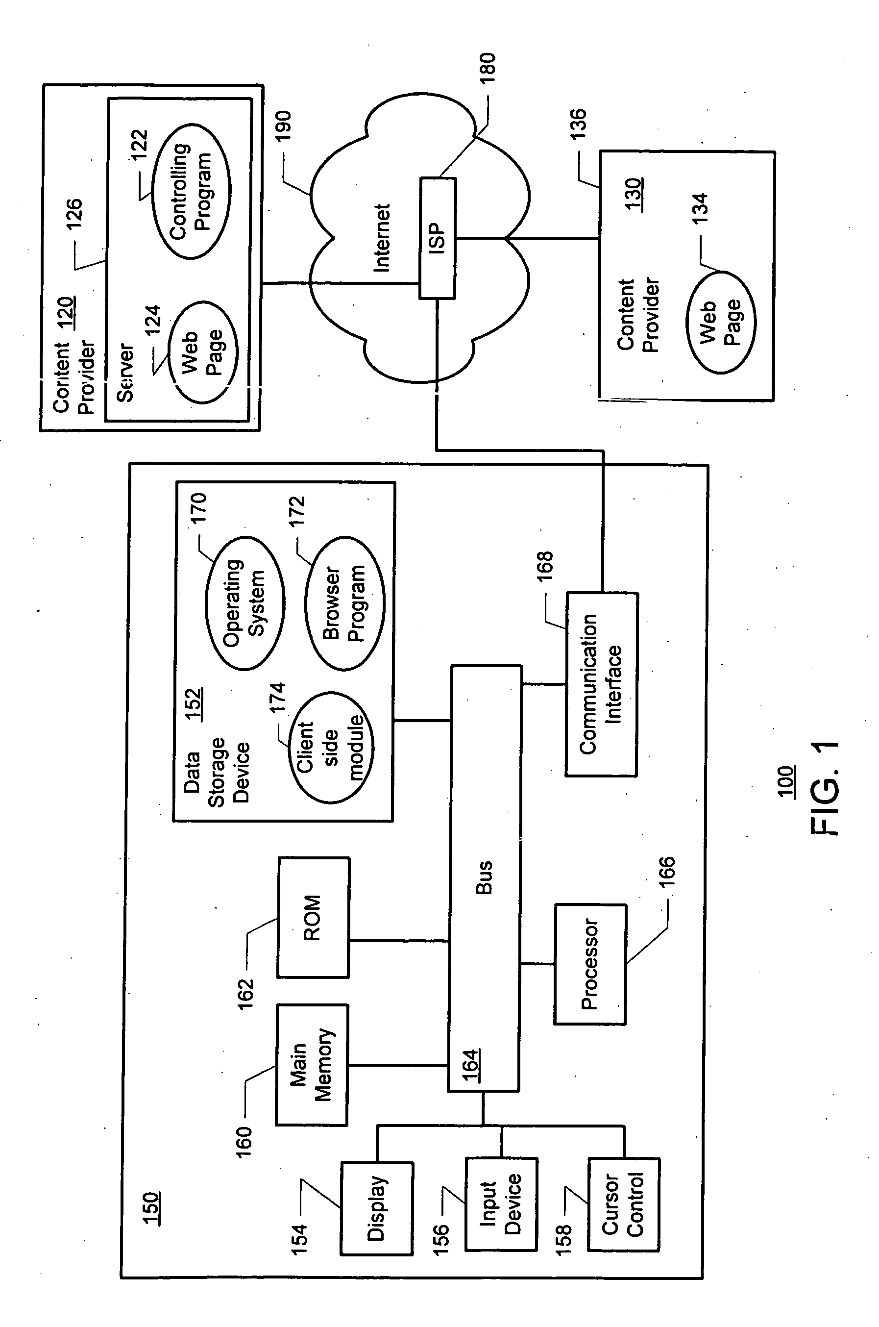 Method and system of providing customizable buttons