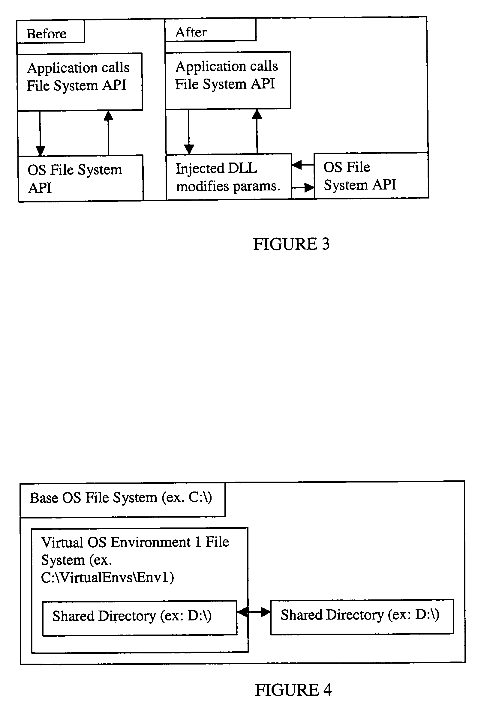 Virtual OS computing environment