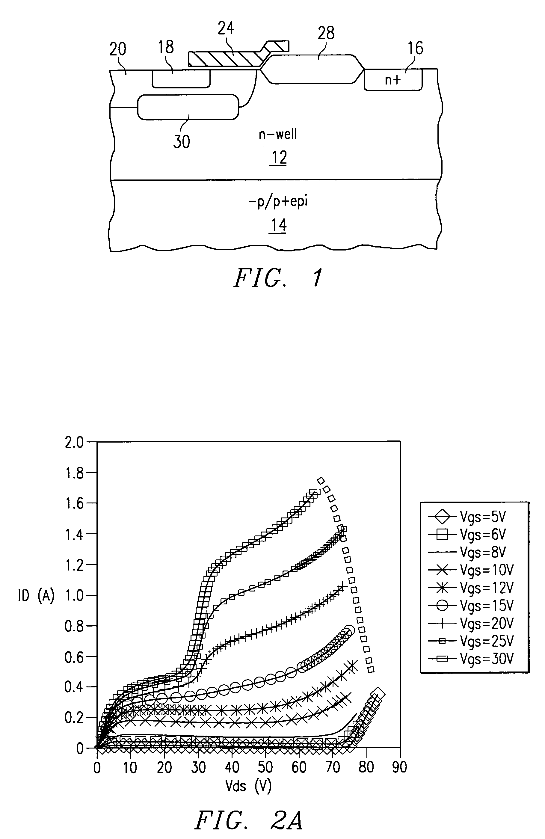 N-channel LDMOS with buried p-type region to prevent parasitic bipolar effects