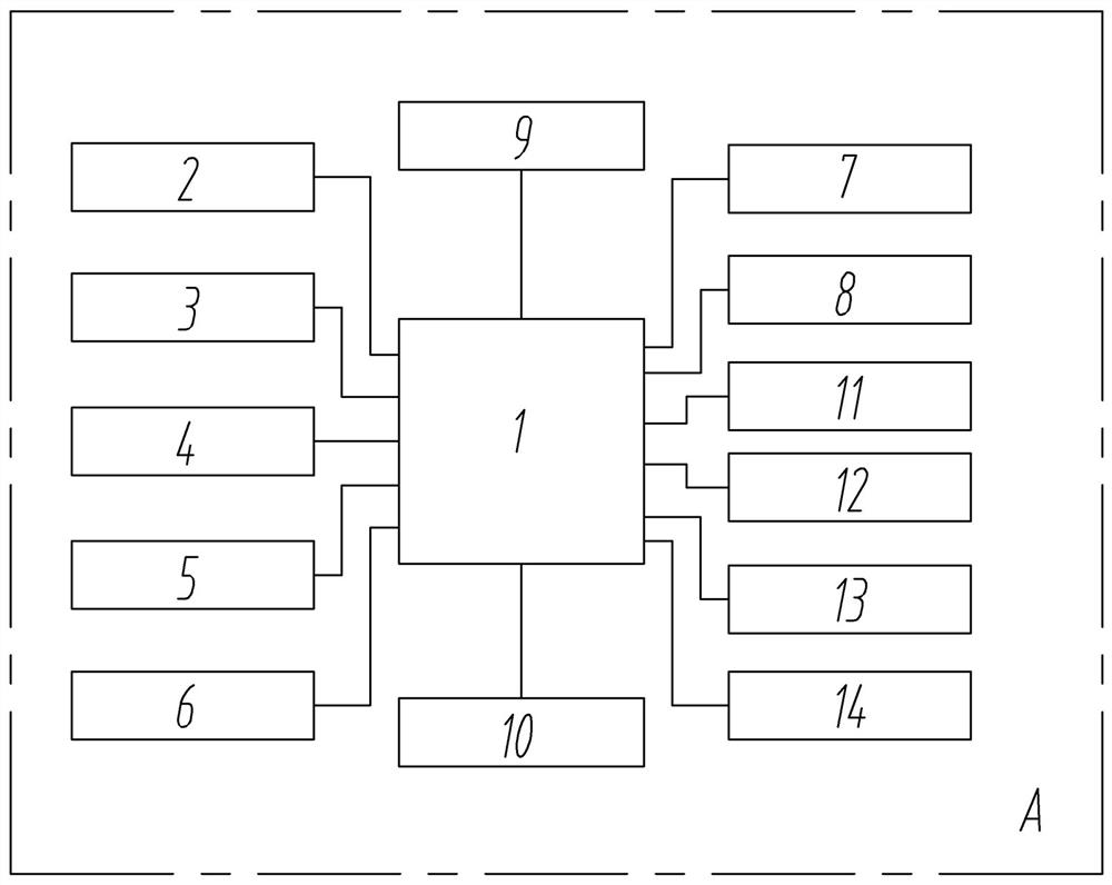 Engineering vehicle management method based on internet of things