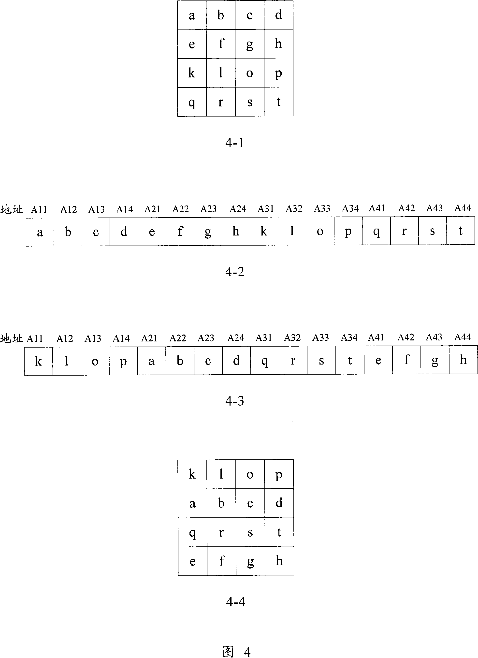 Method and device for realizing image hiding