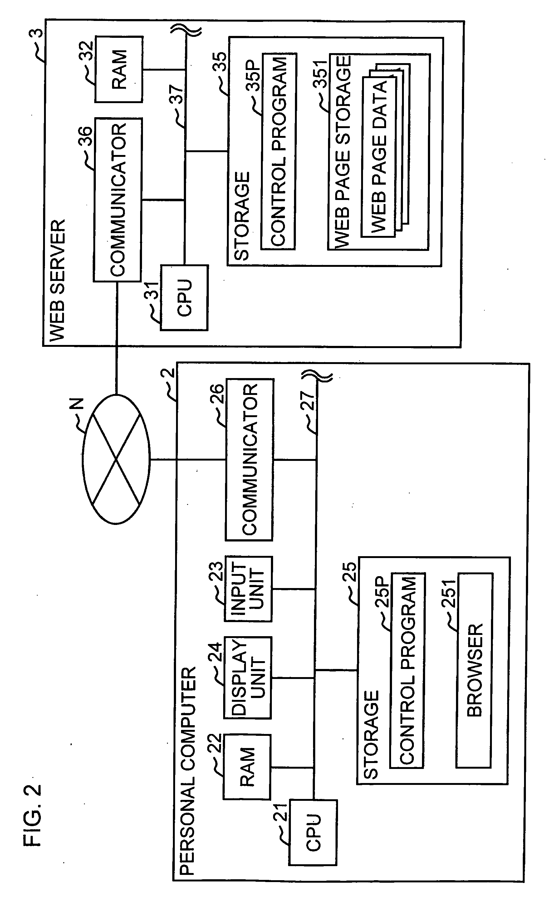 Data transmission method, system, apparatus, and computer readable storage medium storing program thereof