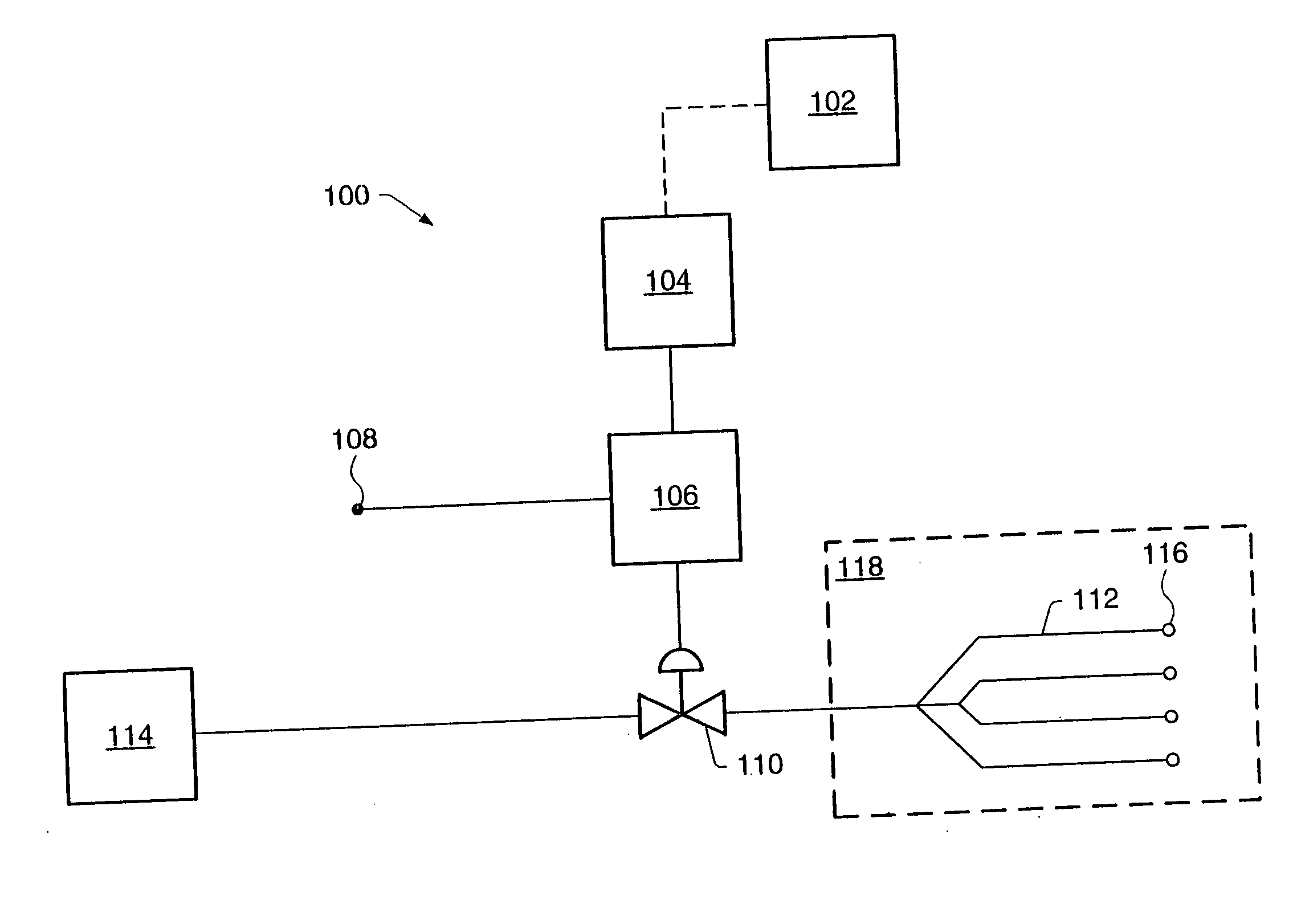 Water irrigation system with solar panel and method of controlling irrigation