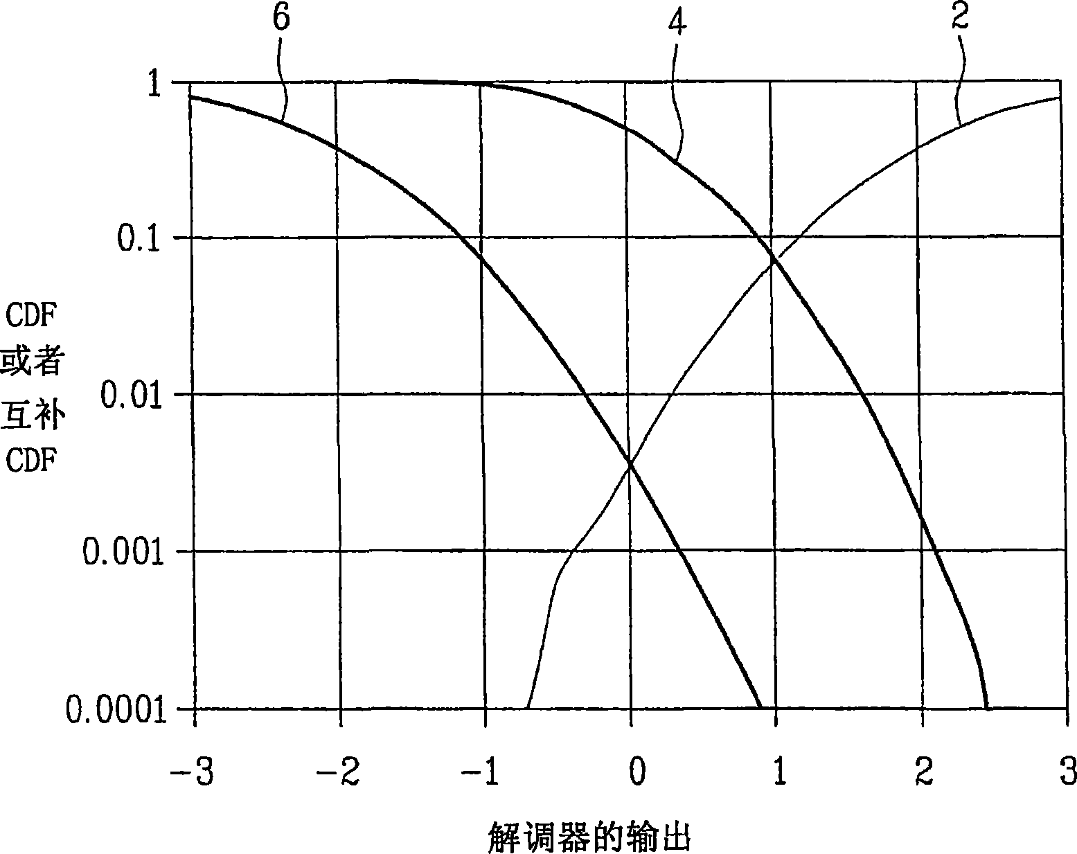 Transmission power control apparatus in wireless communication system and method therefor